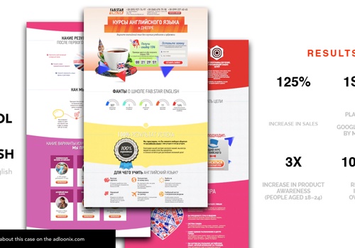 Market Research Package Example: Project with English school - Education industry