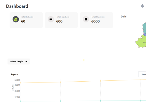 Web Development Package Example: COMPREHENSIVE FOUNDATIONAL LEARNING - CFLRS