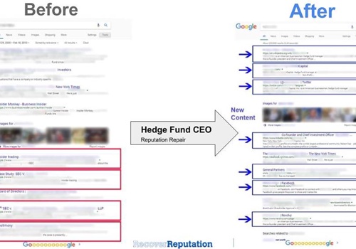Branding Package Example: WSJ/SEC Suppression & Narrative Rebuild