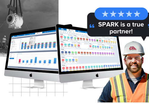 Custom Software Development Package Example: Digital Transformation for Mechanical Contractor