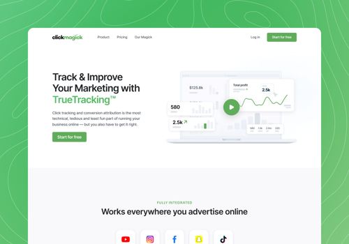 Web Design Package Example: New website for a MarTech SaaS - ClickMagick