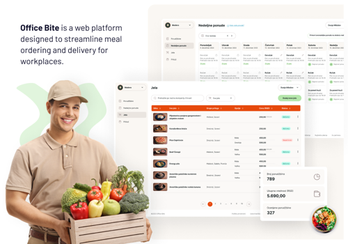 UX/UI Design Package Example: OfficeBite - Web and mobile platform redesign