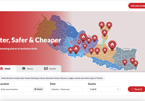 Custom Software Development Package Example: Empowering Travelers with a Seamless Accommodation