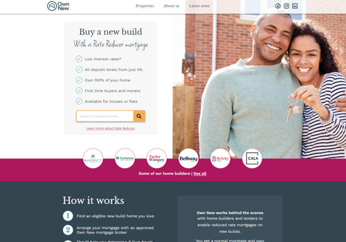 Web Design Package Example: Own New: Enhancing Accessible Home Ownership