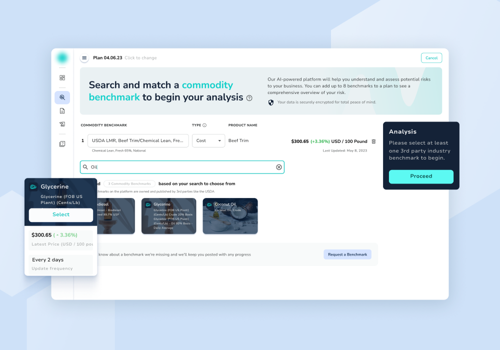 UX/UI Design Package Example: Risk management solution