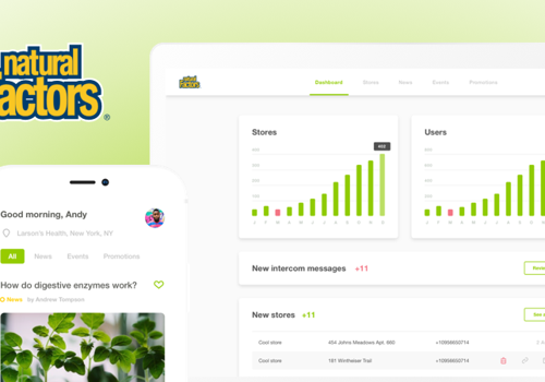 Web Development Package Example: Natural Factors