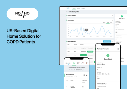 Custom Software Development Package Example: Digital home-based program for COPD patients