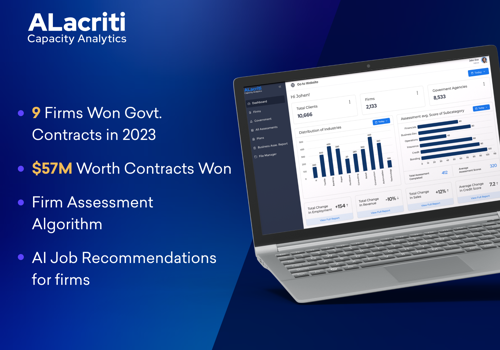 UX/UI Design Package Example: Business Assesment Platform for MWBE Enterprises