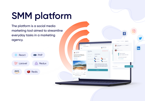 Custom Software Development Package Example: SMM Platform for a Marketing Agency