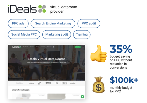 Pay Per Click Package Example: -35% PPC budget with the same number of leads