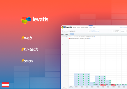 Custom Software Development Package Example: Sheepblue - AI-driven employee scheduling platform