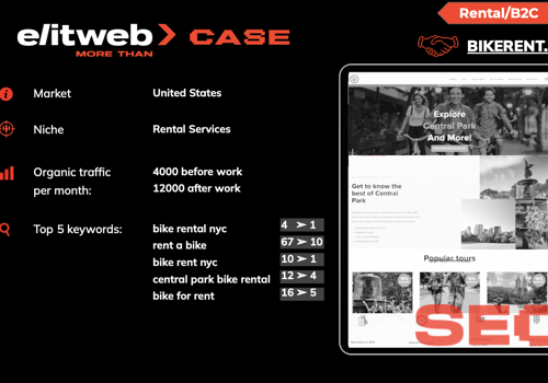 Search Engine Optimization Package Example: How Elit-Web Boosted Our SEO and Tripled Our Traff