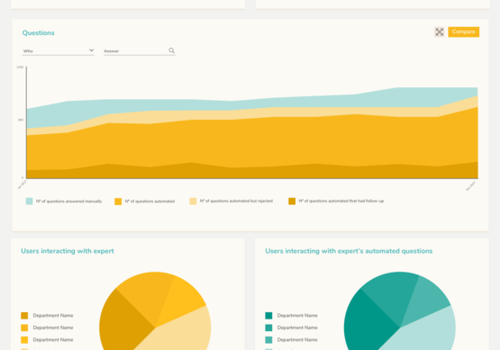 UX/UI Design Package Example: ChatSpace