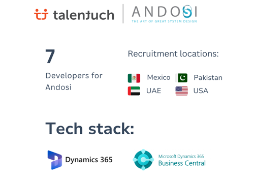 Recruiting Package Example: 7 MS Dynamics Professionals for Andosi