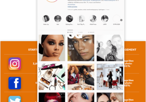 Social Media Marketing Package Example: Six-K