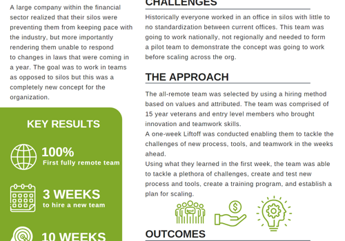 Business Consulting Package Example: The Power of Liftoff for Teams