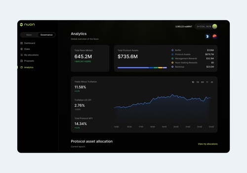 Product Design Package Example: Nuon, Cryptocurrency dashboard
