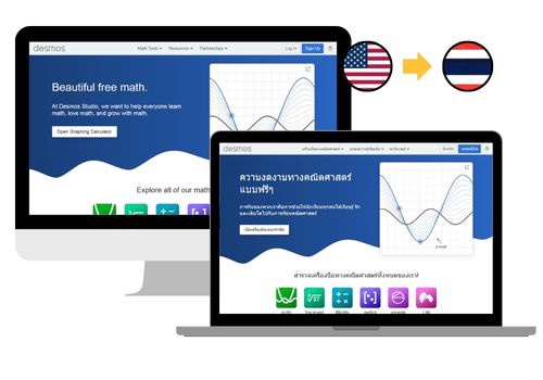 Translation Package Example: Case Study: Desmos Studio
