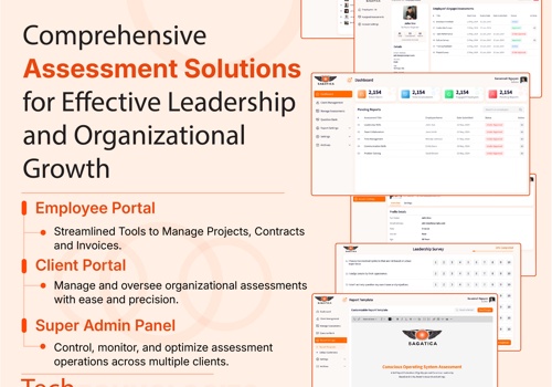 Custom Software Development Package Example: COS Assessment System