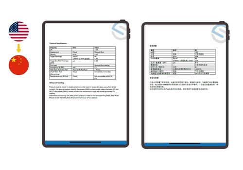 Translation Package Example: Case Study: Surface Solutions Group