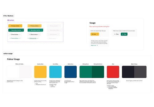 Digital Strategy Package Example: Muslim Hands - Global Charity