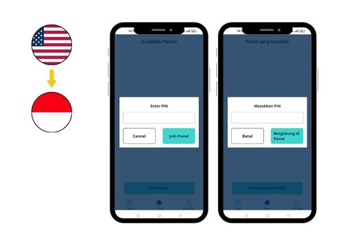 Translation Package Example: Case Study: Gastrograph