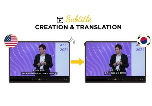 Translation Package Example: Case Study: Optrix Media