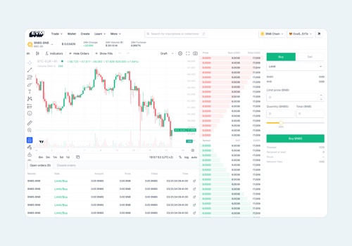 UX/UI Design Package Example: Blockchain dashboard design