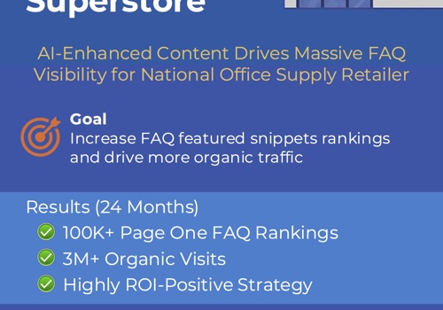 Content Marketing Package Example: MARKETING CONTENT=Nat'l Office Supply 100K Pg1 FAQ