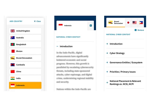 UX/UI Design Package Example: Designing a global view of Cyber Crime