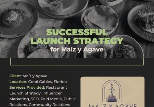 Branding Package Example: Full-Service Restaurant Launch in Coral Gables