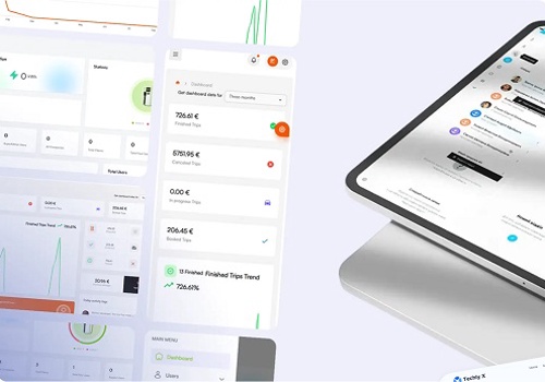 CRM Consulting and SI Package Example: CRM System: Affiliate, Loyalty, Referral, Mail
