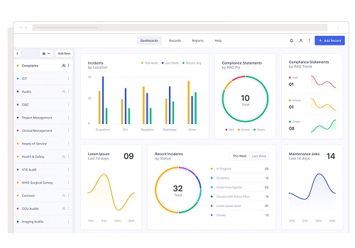 Digital Strategy Package Example: Enhancing a Data driven Dashboard