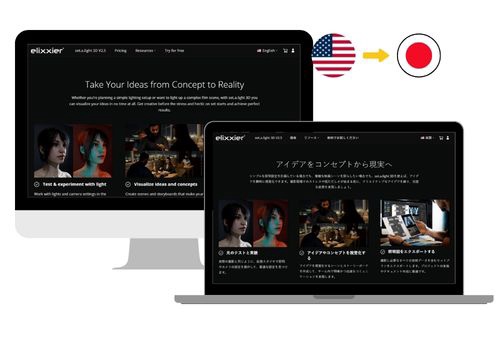 Translation Package Example: Case Study: Elixxier Software GmbH