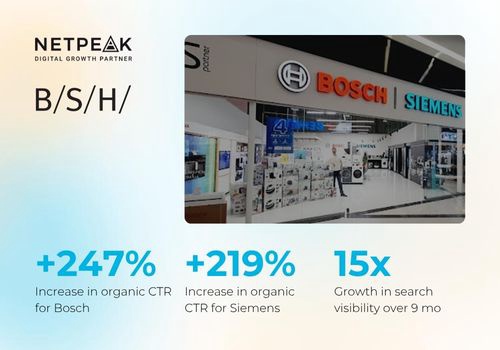 Search Engine Optimization Package Example: Bosch & Siemens: +247% CTR via SEO
