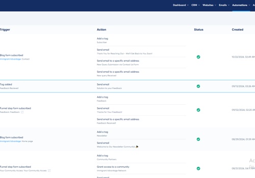 Branding Package Example: Complete Funnel and Automation Setup in Systeme.io