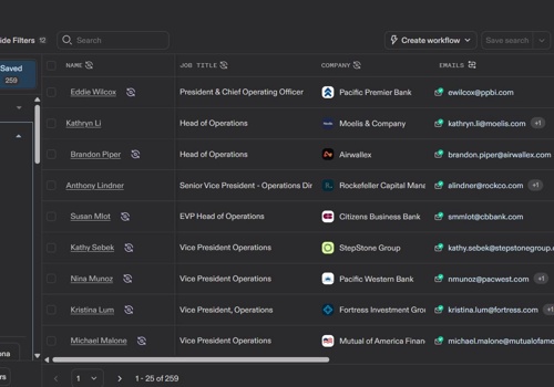 Email Marketing Package Example: Lead Gen and Cold Outreach
