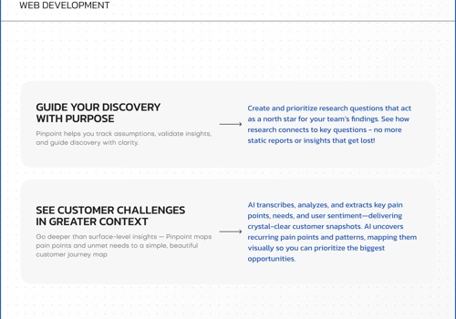 Web Development Package Example: Pinpoint