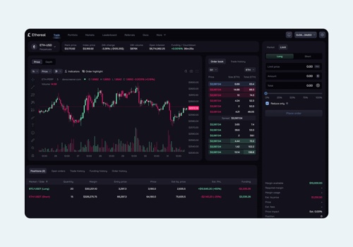 Web Design Package Example: Ethereal, Perps DEX built on Ethena