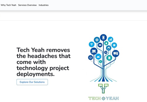 Web Development Package Example: TechYeah Incorporation, USA