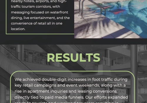 Digital Strategy Package Example: Full-Service Digital Strategy