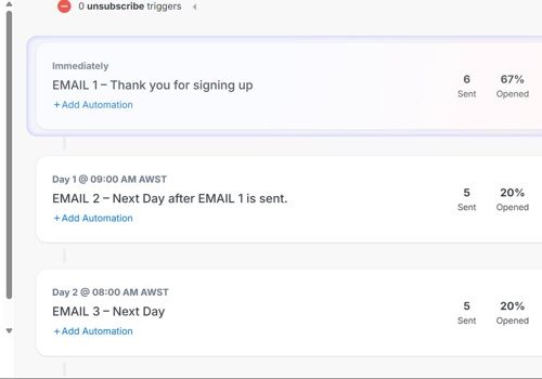 Email Marketing Package Example: Kajabi Setup and Management