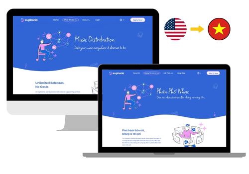 Translation Package Example: Case Study: Euphoria Media Group