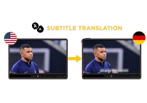 Translation Package Example: Case Study: FIFA+