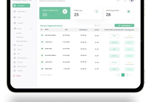 Custom Software Development Package Example: Astra Clinics Application
