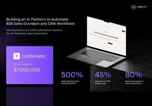 Web Development Package Example: SalesTech platform