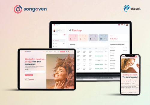Custom Software Development Package Example: Songoven