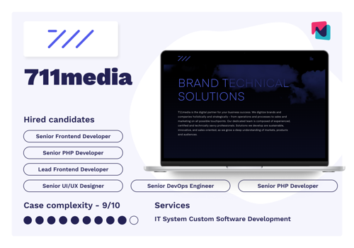 Staffing Package Example: ⚡️711media & MagicHire