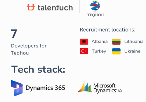 Recruiting Package Example: 7 D365 F&O and D365 CE experts hired by Teqhou