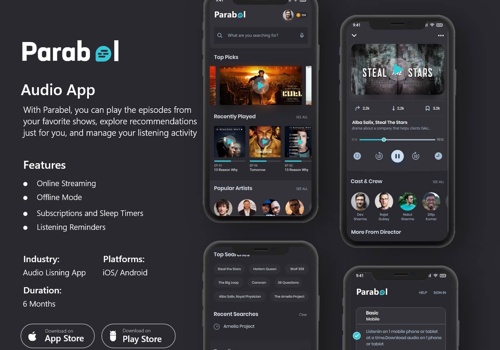 Mobile App Development Package Example: Podcast Application
